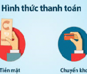 HÌNH THỨC THANH TOÁN NHANH CHÓNG - THUẬN TIỆN